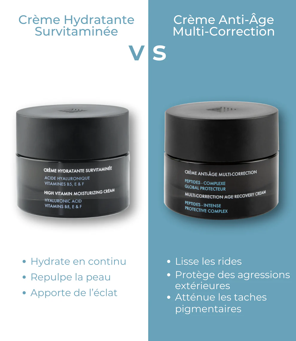High Vitamin Moisturizing Cream